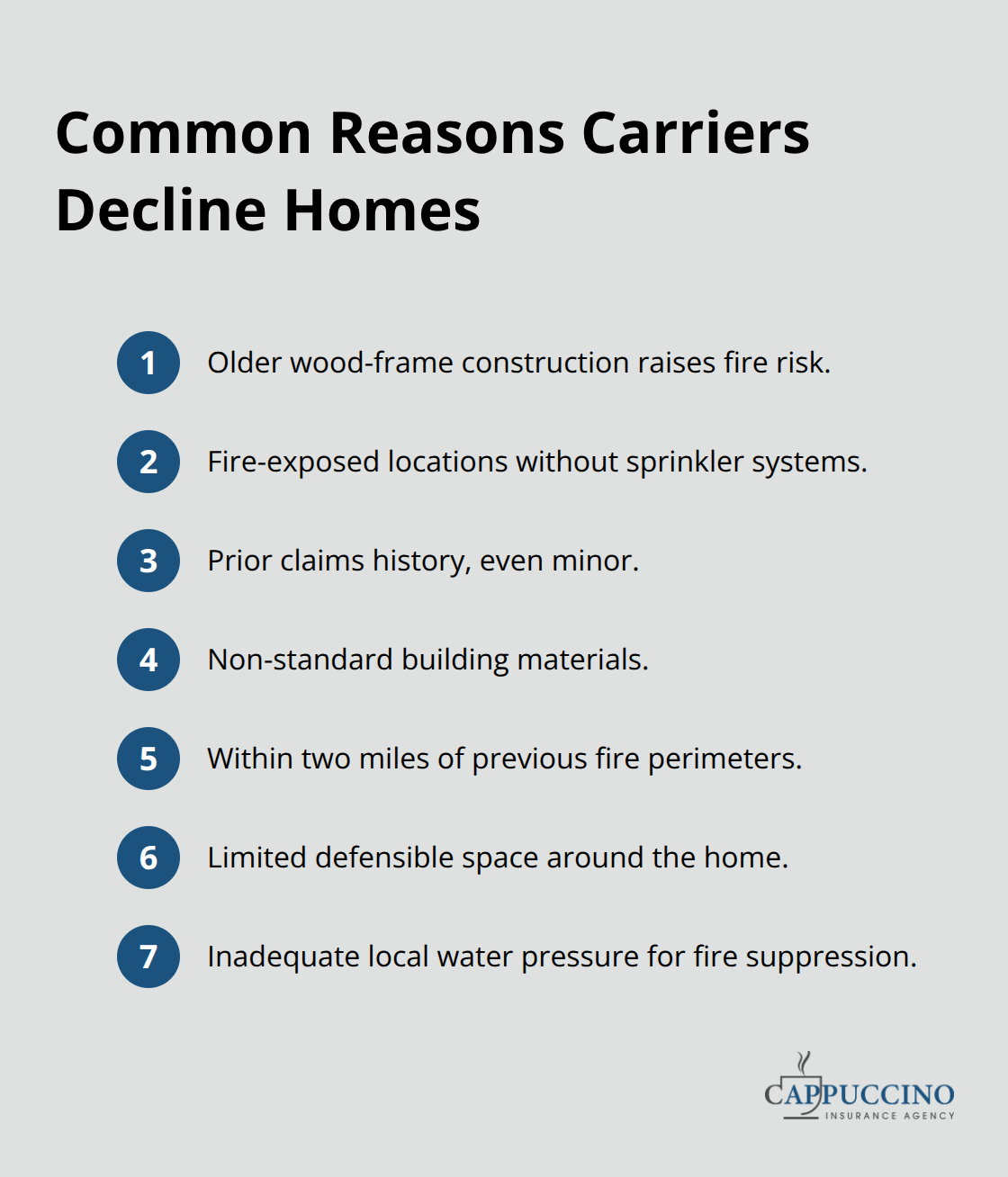 Key risk factors that lead to homeowners insurance denials in California - California FAIR Plan insurance