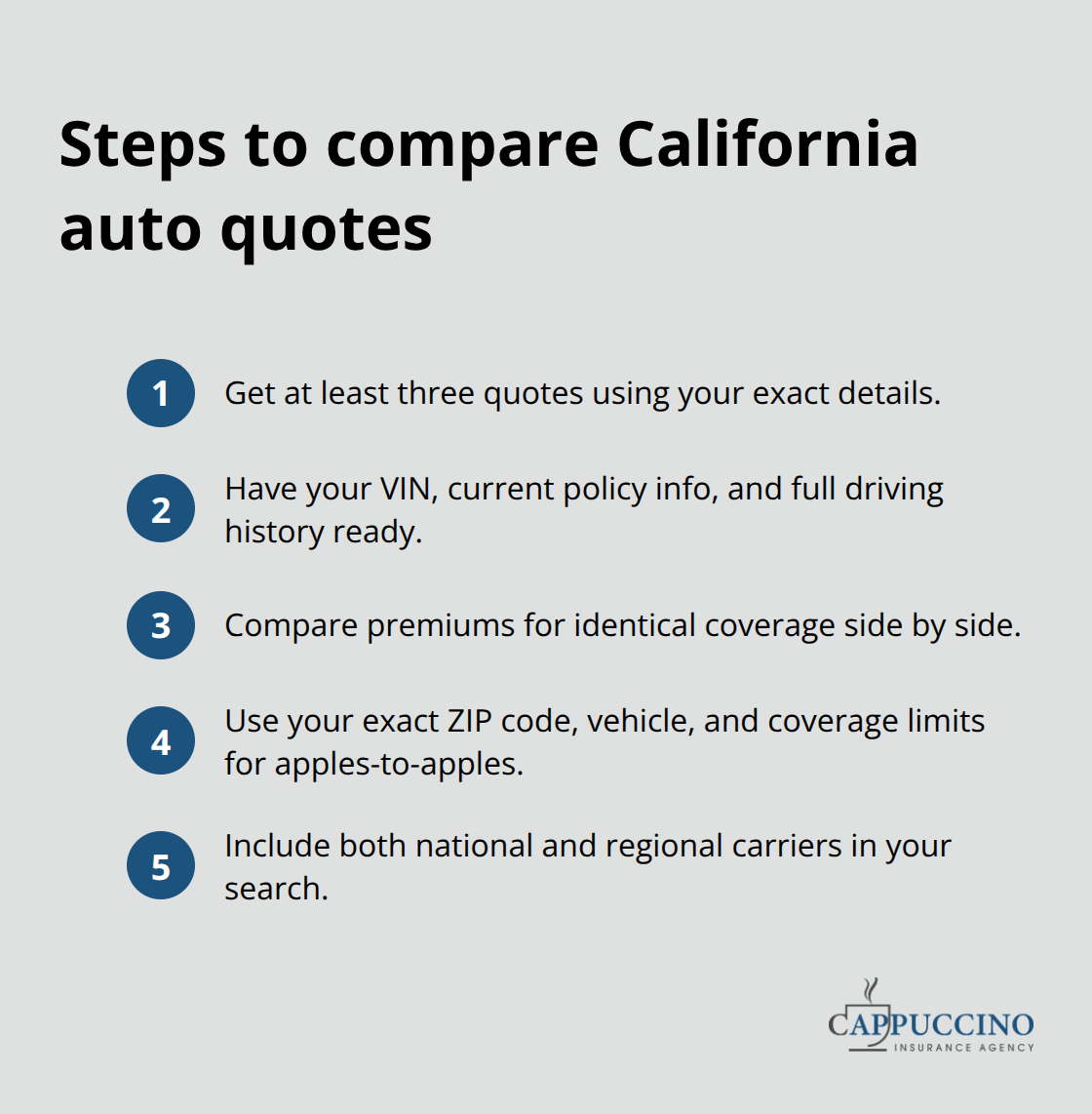 Compact checklist of steps to gather and compare auto insurance quotes in California