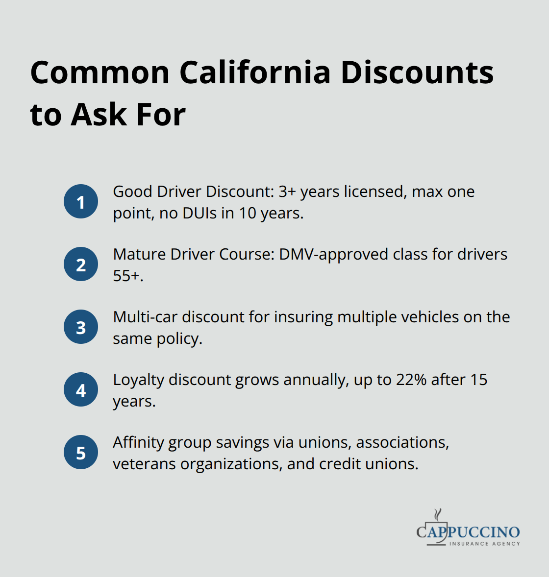 Compact list of common insurance discounts for California drivers and homeowners. - California insurance discounts programs