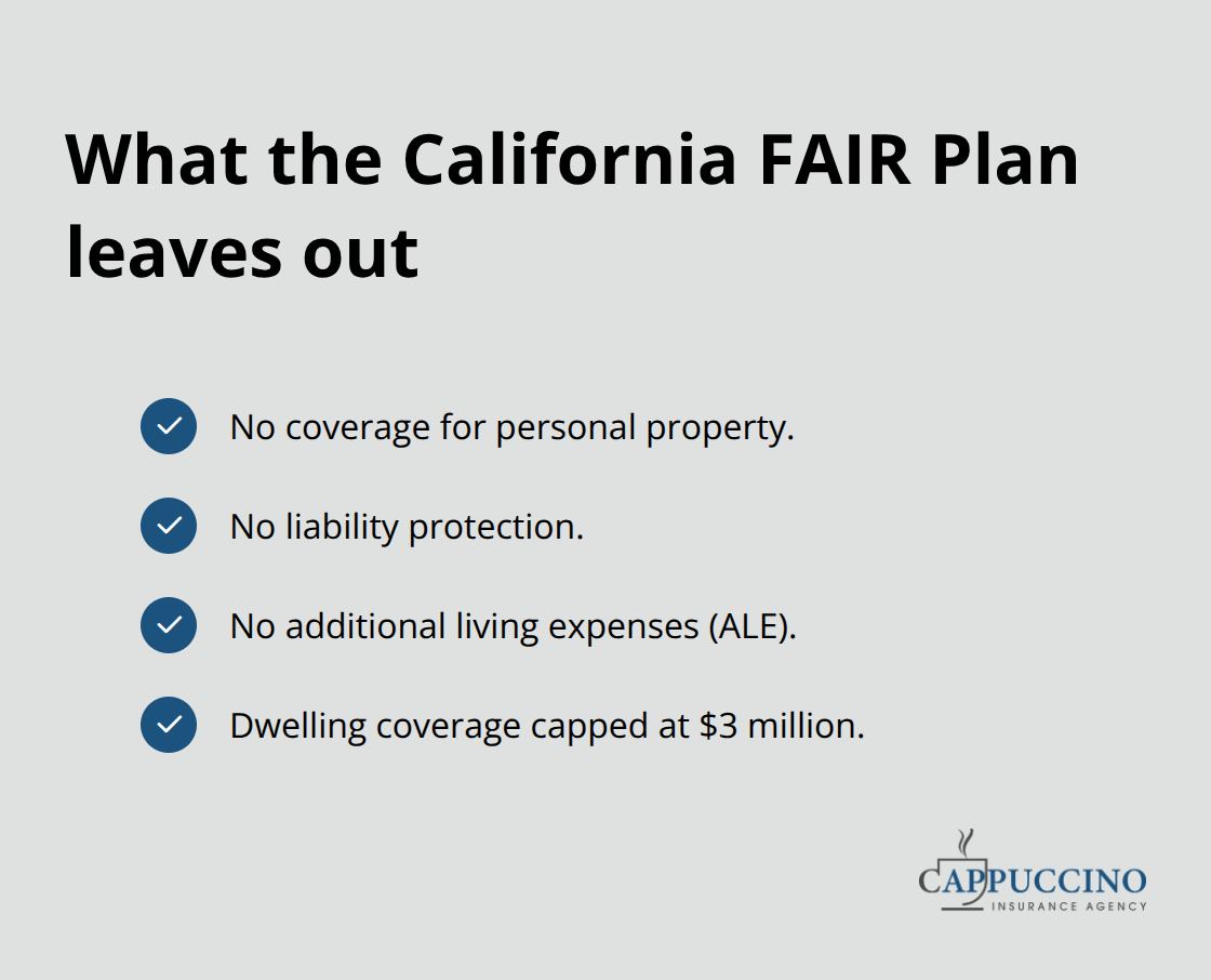 Core coverage gaps in FAIR Plan policies - California wildfire risk insurance