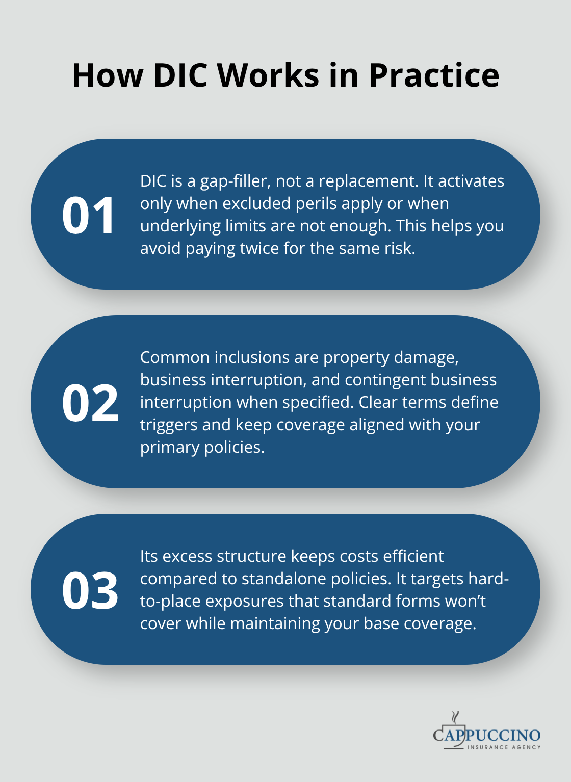 Three key ways Difference in Conditions (DIC) complements primary insurance - Difference in Conditions policies