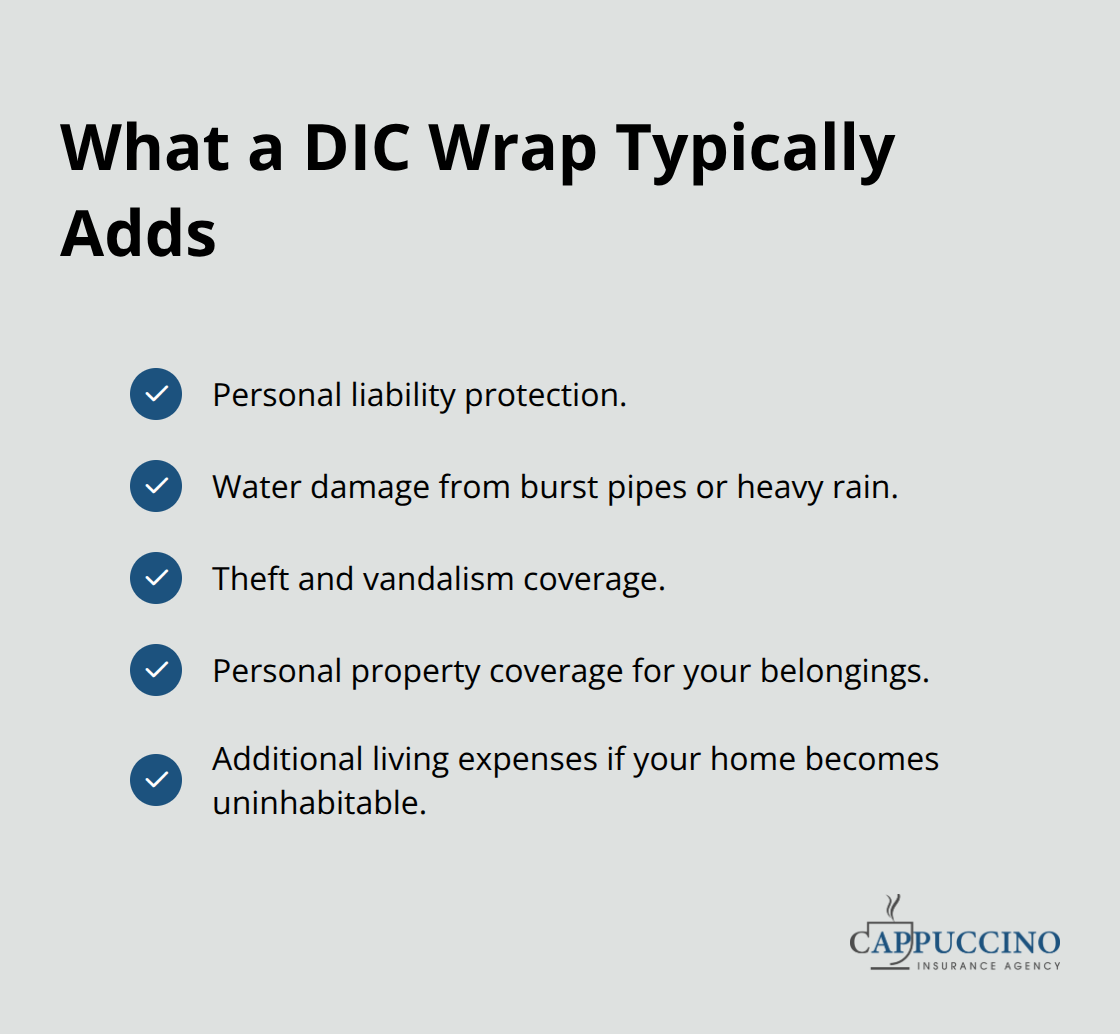 Checklist of core protections a Difference in Conditions (DIC) wrap adds to complement the California FAIR Plan. - FAIR Plan wraps California
