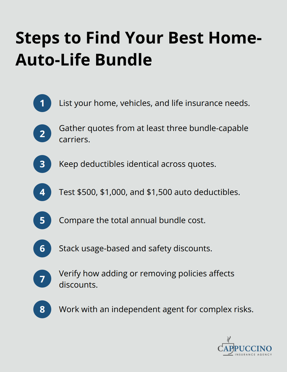Compact list of steps to compare and select the right insurance bundle. - Home auto life bundle