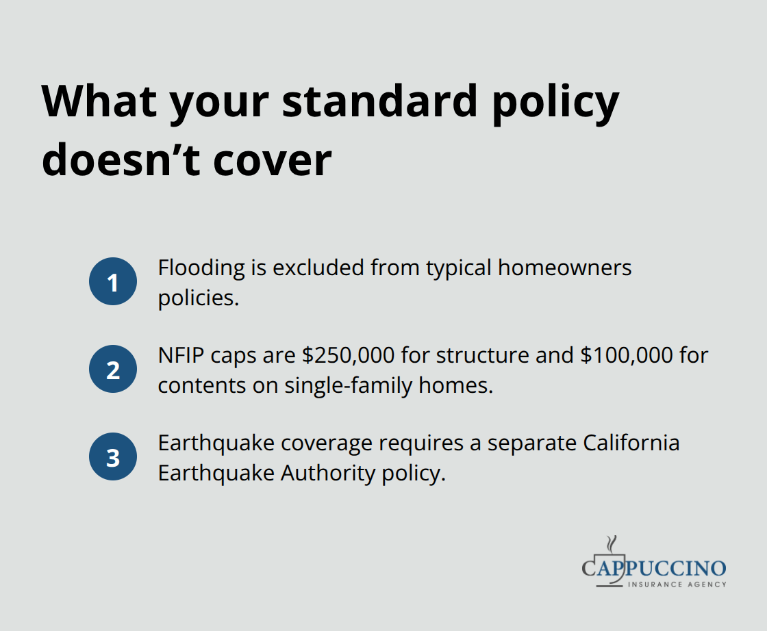 Key exclusions and limits for flood and earthquake risks in California homeowners insurance - Home policy evaluation California