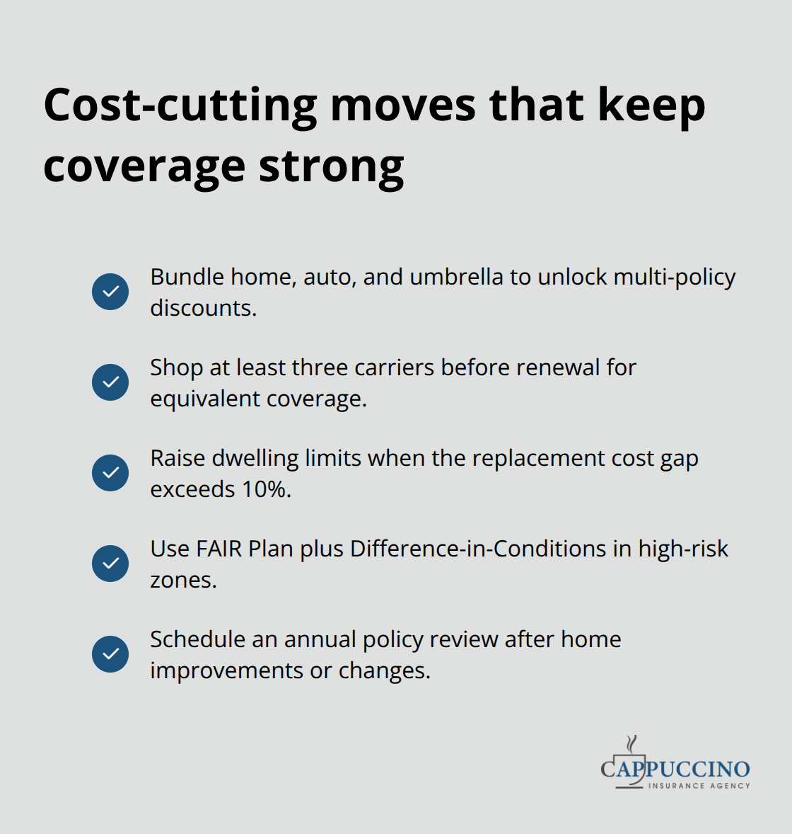 Checklist of ways to reduce premiums without reducing protection.