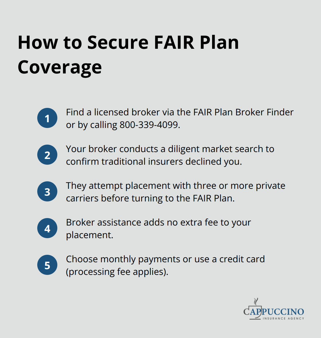 Compact list of steps to obtain California FAIR Plan coverage with a licensed broker