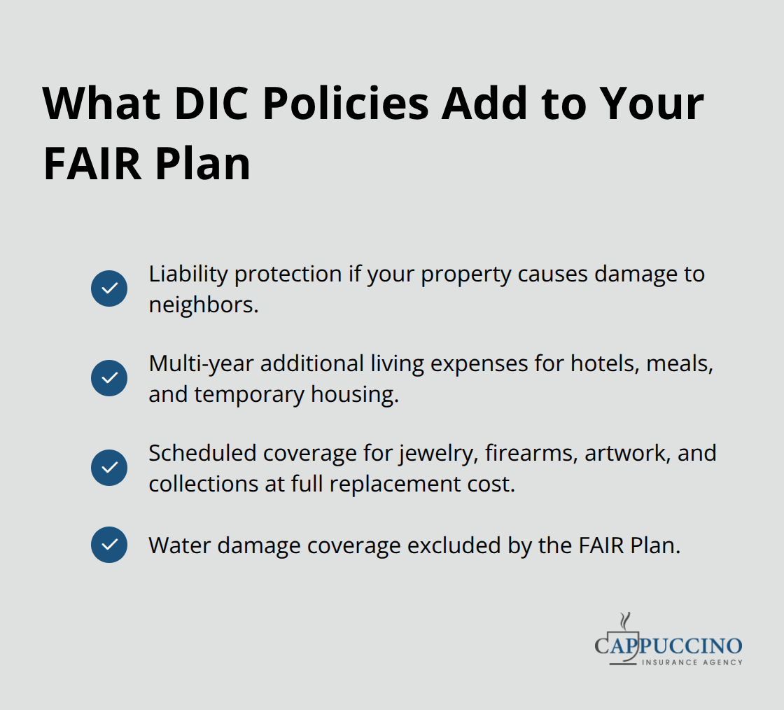 Checklist of key protections added by Difference in Conditions policies - Wildfire risk home policy